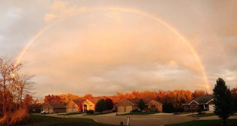 COMMUNITY INVESTMENT OPPORTUNITIES